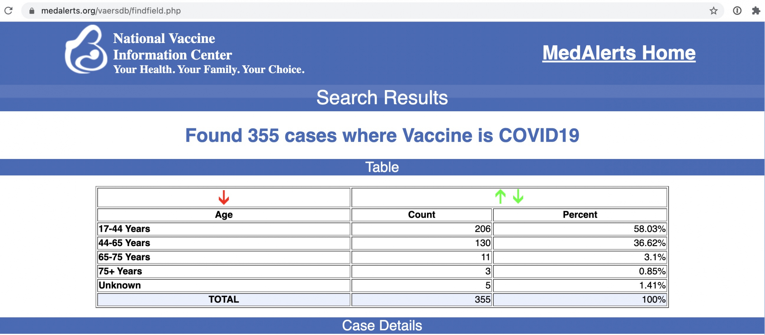 Covid19 vaccine side effects reporting