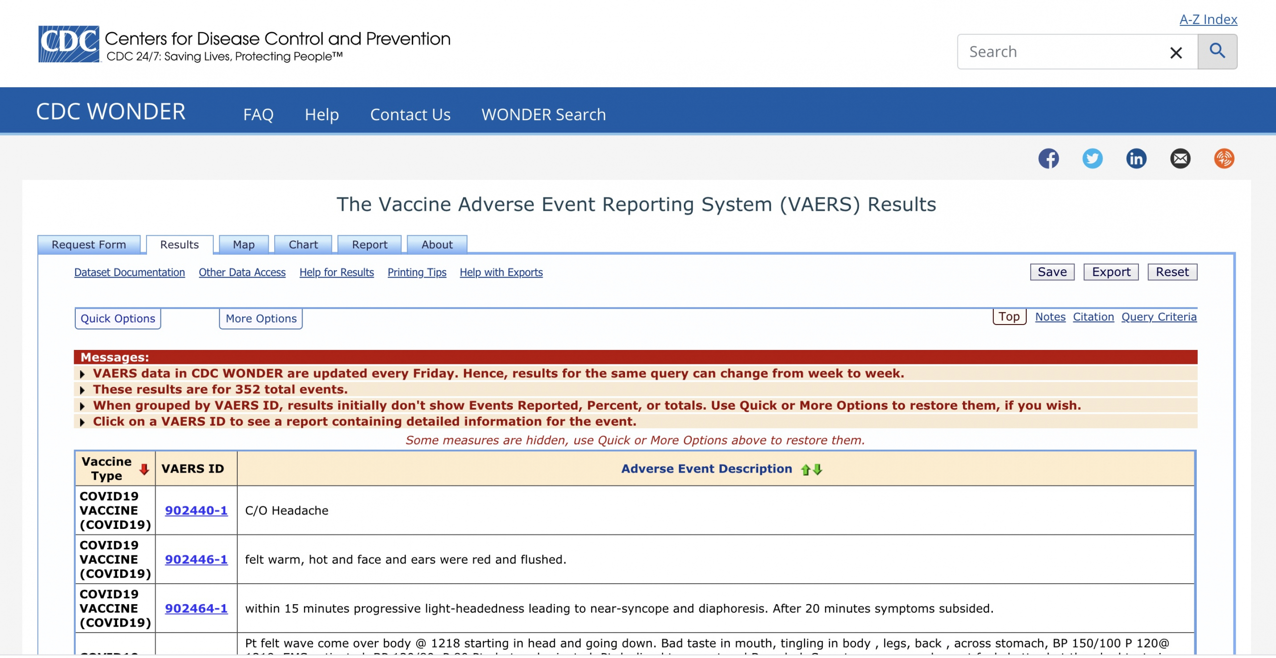 VAERS Covid19 Vaccine Side Effects Reporting